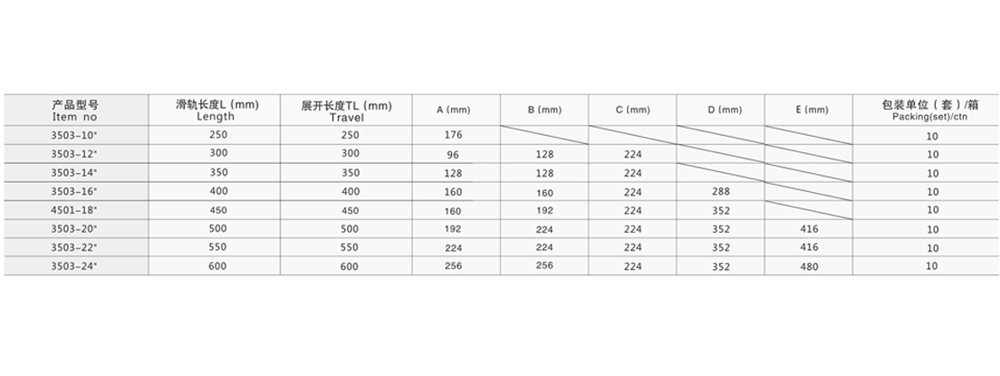 3503三節鋼珠滑軌